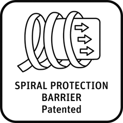 Spiral Protection